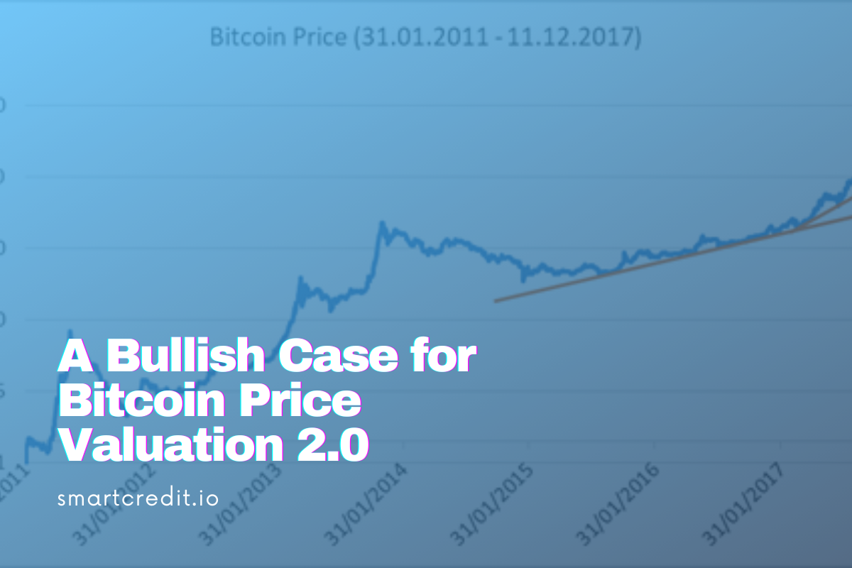 A Bullish Case for Bitcoin Price Valuation 2.0