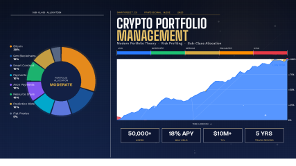 Crypto Portfolio Management: A Professional Strategy Guide (2026)