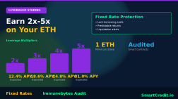 Leveraged Lido Staking with Fixed Rates: Earn 2x–5x on Your ETH (2026)